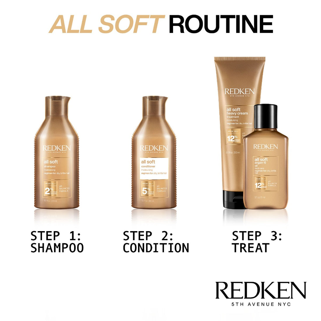 Redken All Soft Conditioner 300ml