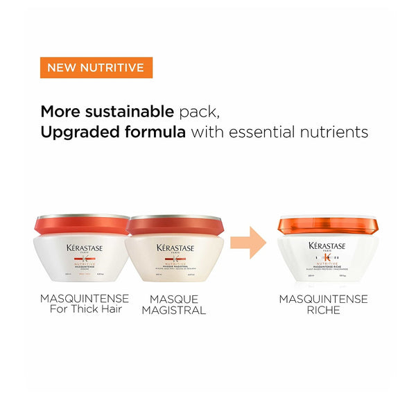 Kerastase Nutritive Masquintense Riche - Very Dry Hair (Medium to Thick)
