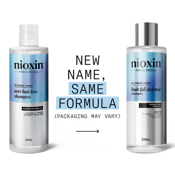 Nioxin Hair Fall Defense Shampoo 240ml