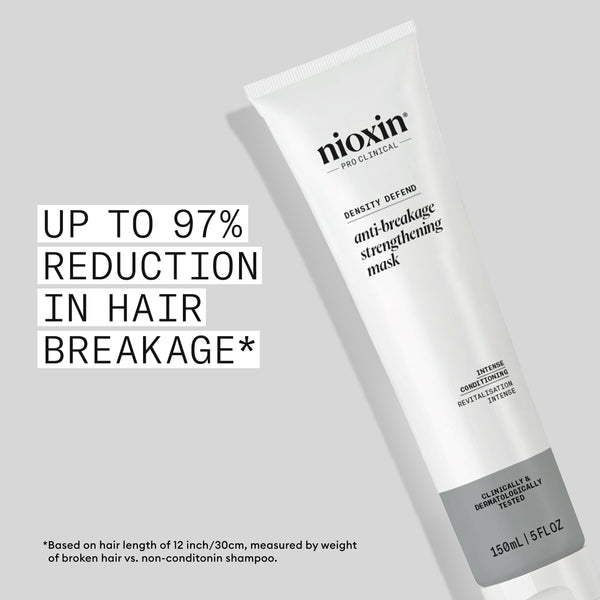 Nioxin Scalp + Hair Thickening System 4, Xmas Kit