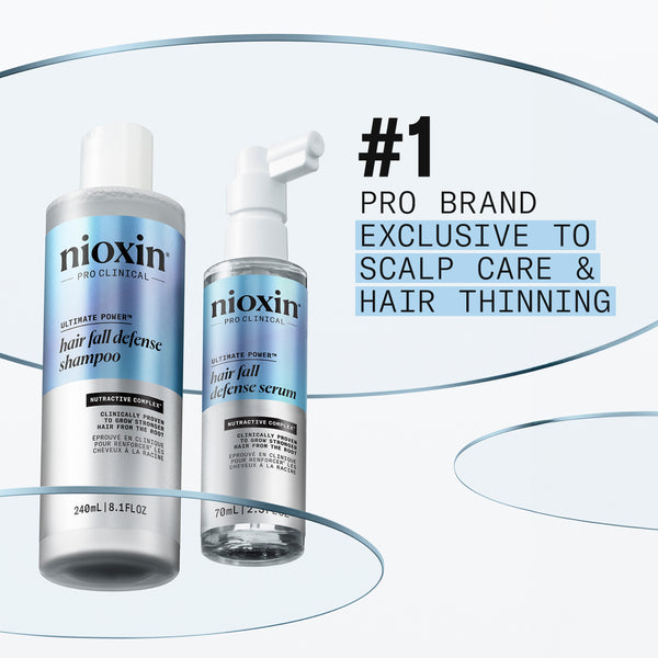Nioxin Hair Fall Defense Duo Set