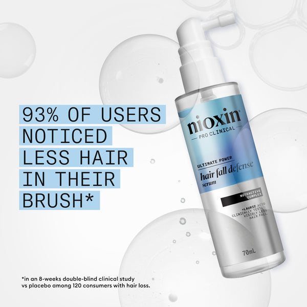 Nioxin Hair Fall Defense Duo Set
