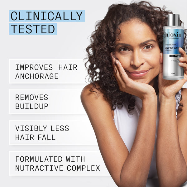Nioxin Hair Fall Defense Duo Set