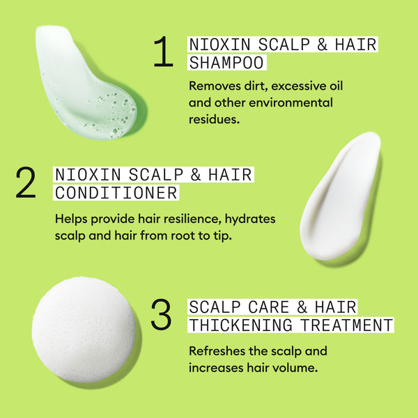 Nioxin Scalp + Hair Thickening System 2, Xmas Kit