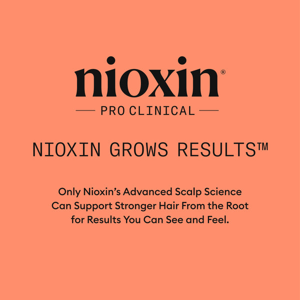 Nioxin Scalp + Hair Thickening System 4, Xmas Kit