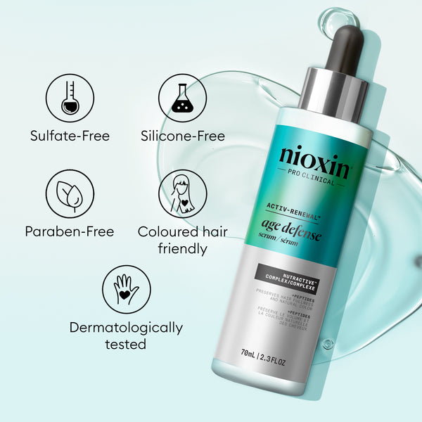 Nioxin Age Defense Serum 70ml