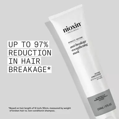 Nioxin’s Anti-breakage Strengthening Mask 150ml