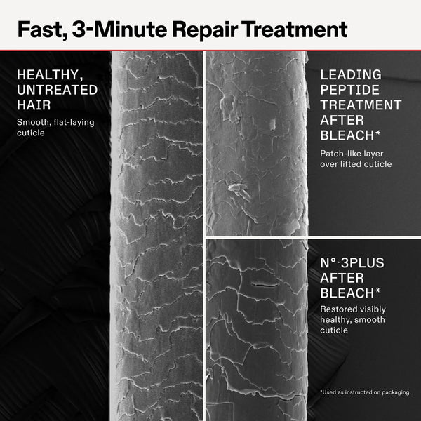Olaplex No.3 Plus Complete Repair Treatment 250ml