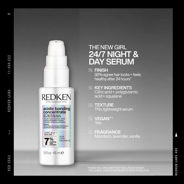 Redken Limited Edition Sabrina Carpenter ABC Mini Set