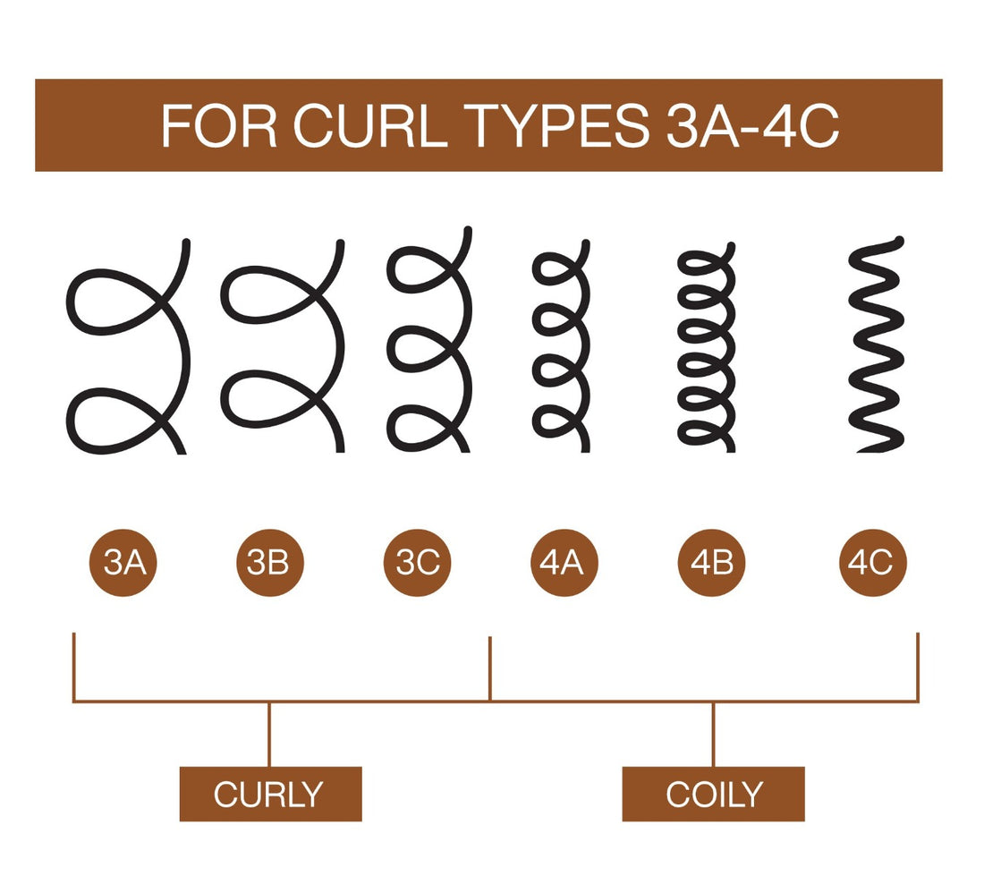 Redken All Soft Mega Curl Conditioner 300ml