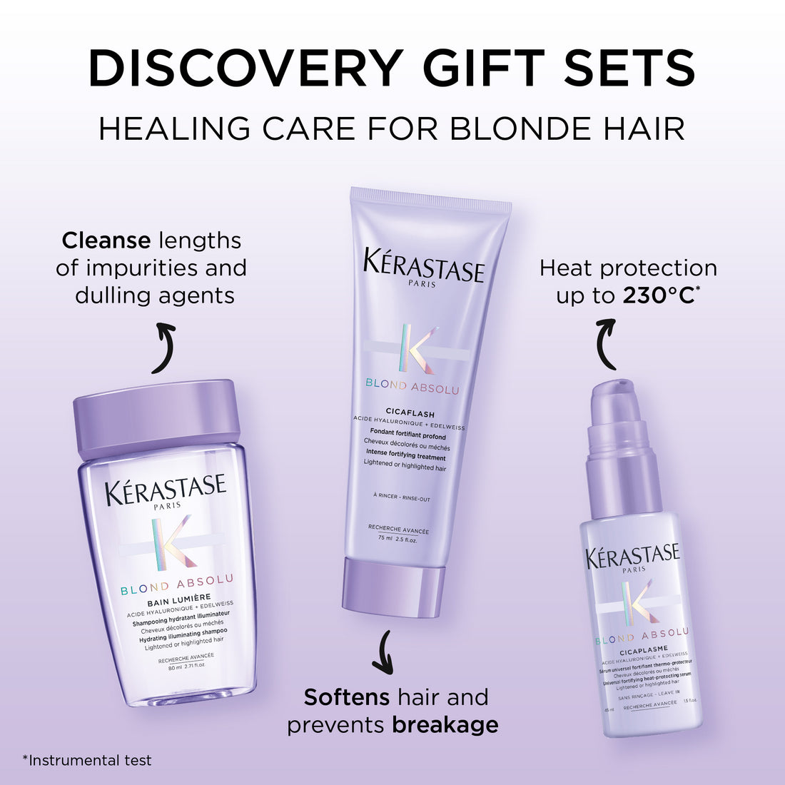 Kérastase Blond Absolu Discovery Set