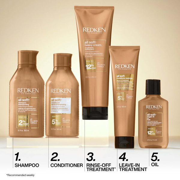 Redken All Soft Gift Set