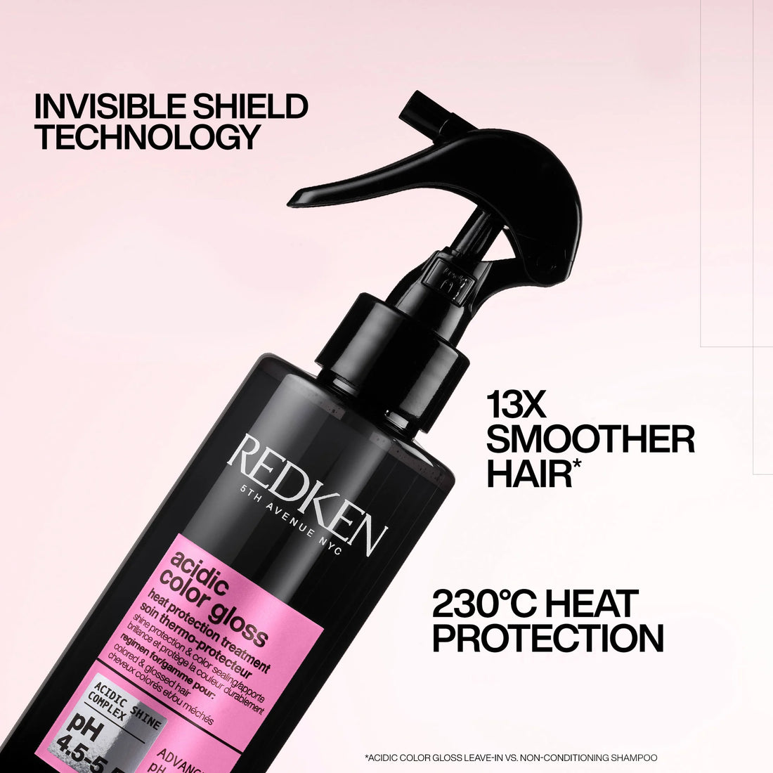 Redken Acidic Color Gloss Xmas Giftset