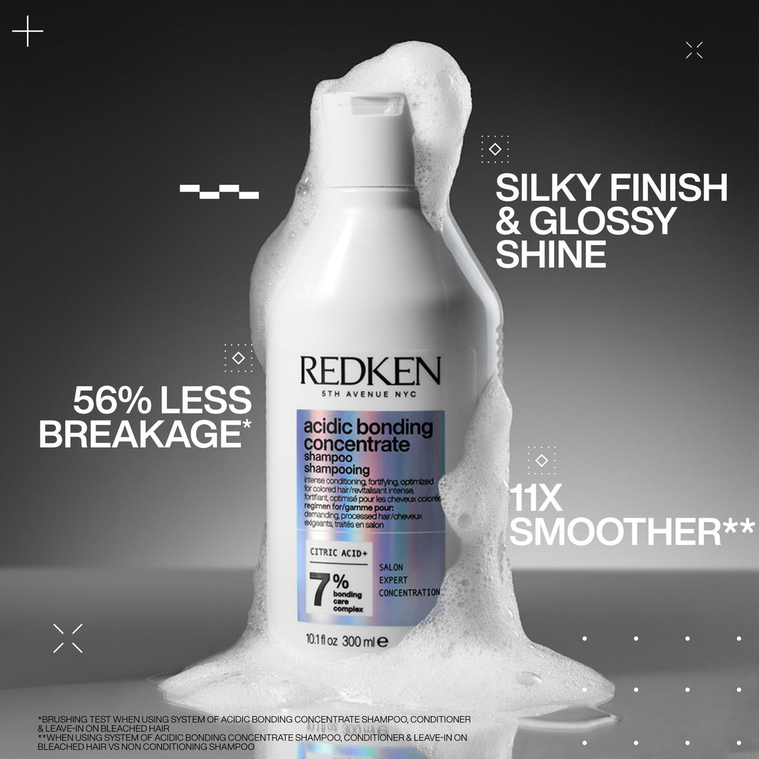 Redken Acidic Bonding Concentrate Xmas Giftset