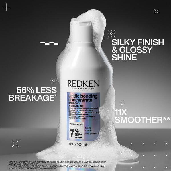 Redken Acidic Bonding Concentrate Gift Set