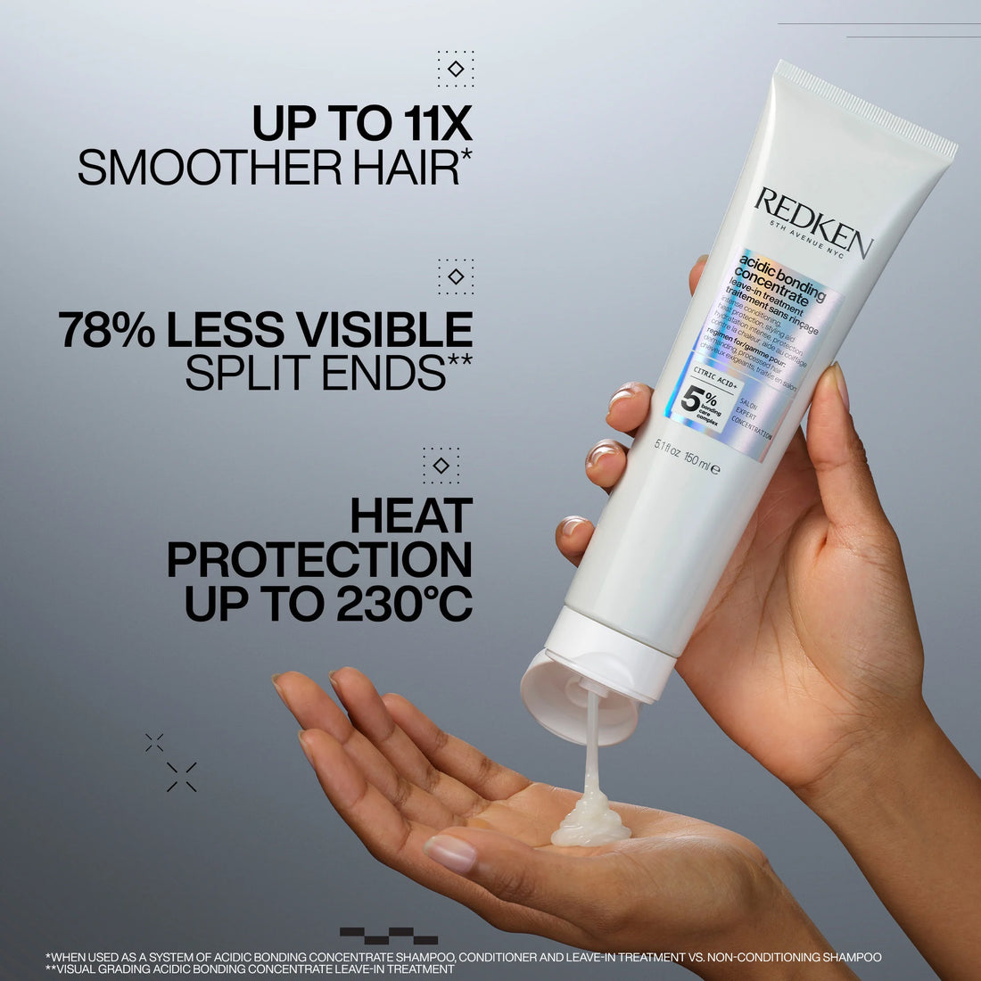 Redken Acidic Bonding Concentrate Xmas Giftset