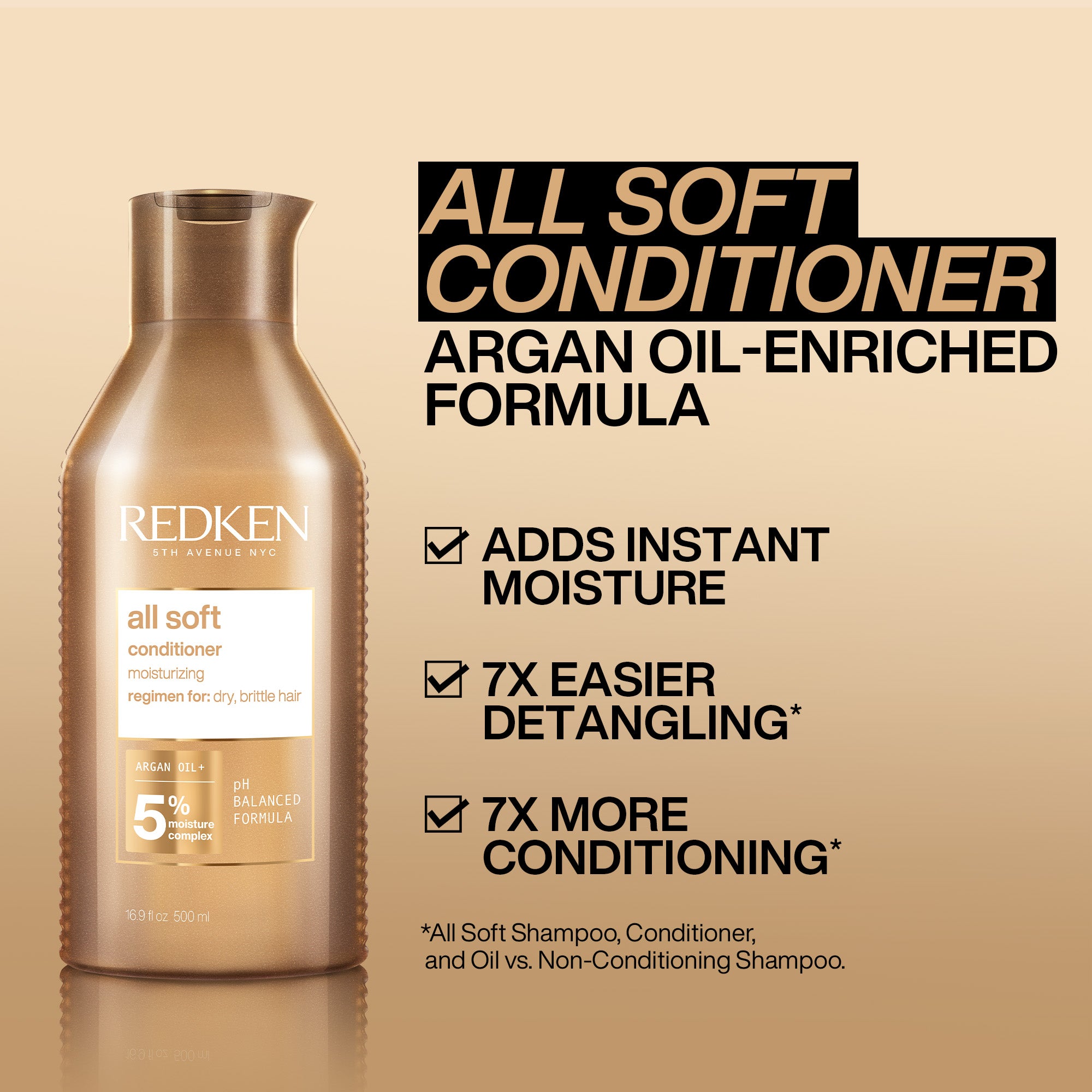 Redken all sale soft bundle