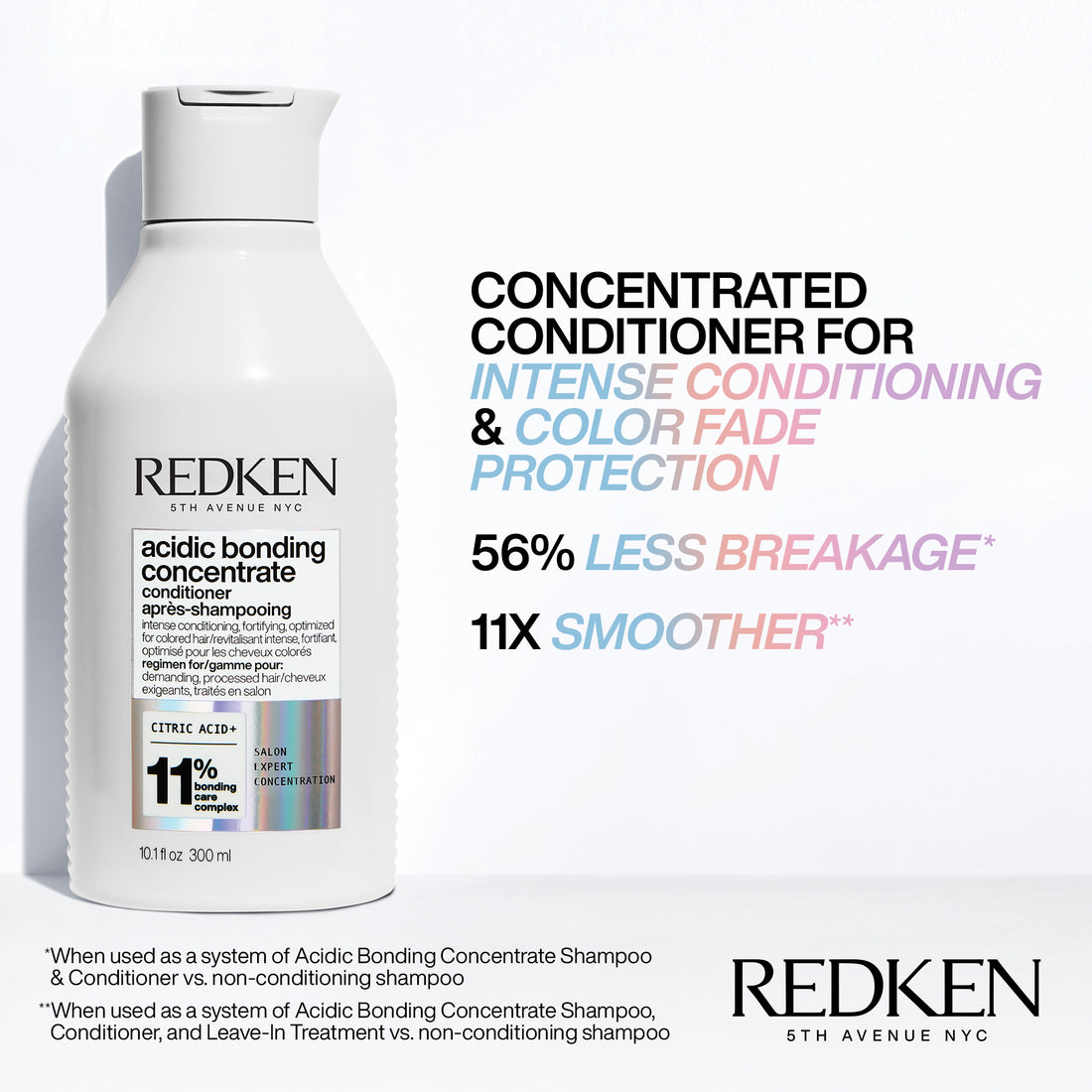 Redken ABC Gift Set 24