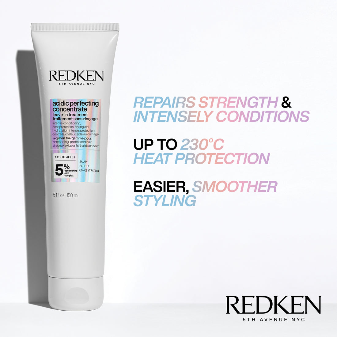 Redken ABC Gift Set 24