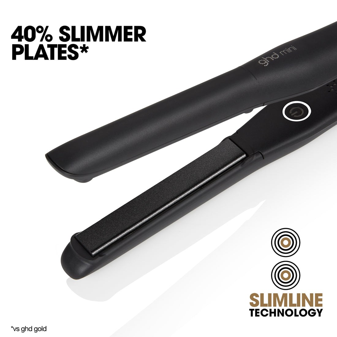 ghd Mini  - Hair Straightener New and Improved