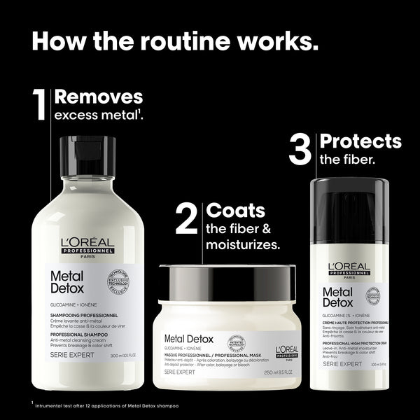 L'Oréal Professional Metal Detox Trio Gift Set