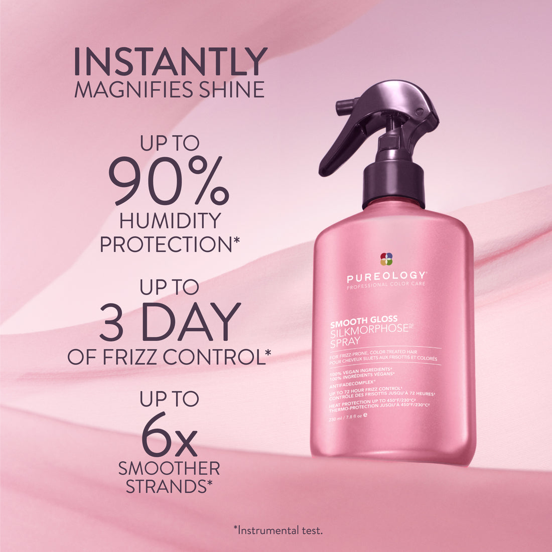 Pureology Smooth Gloss Mist 230ml