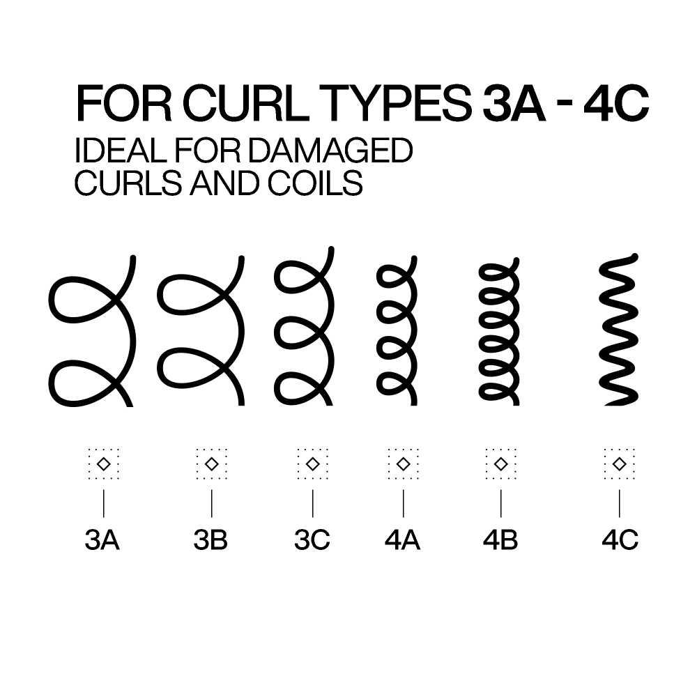 Redken Acidic Bonding Curls Shampoo 300ml