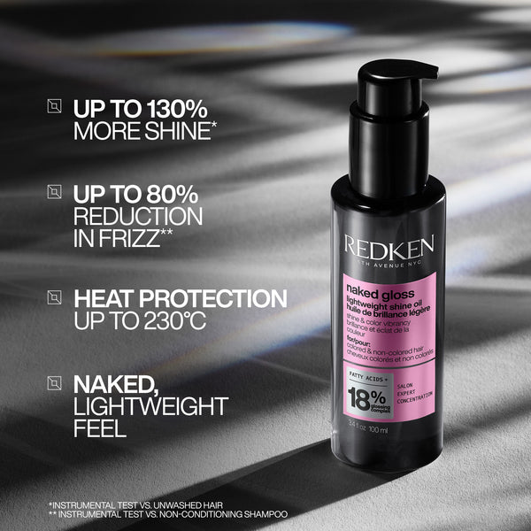 Redken Acidic Color Gloss Gift Set