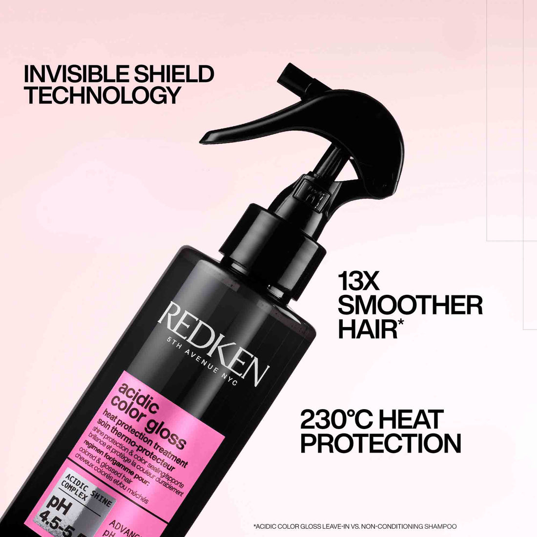 Redken ACG Heat Protection Leave-In Treatment 190ml