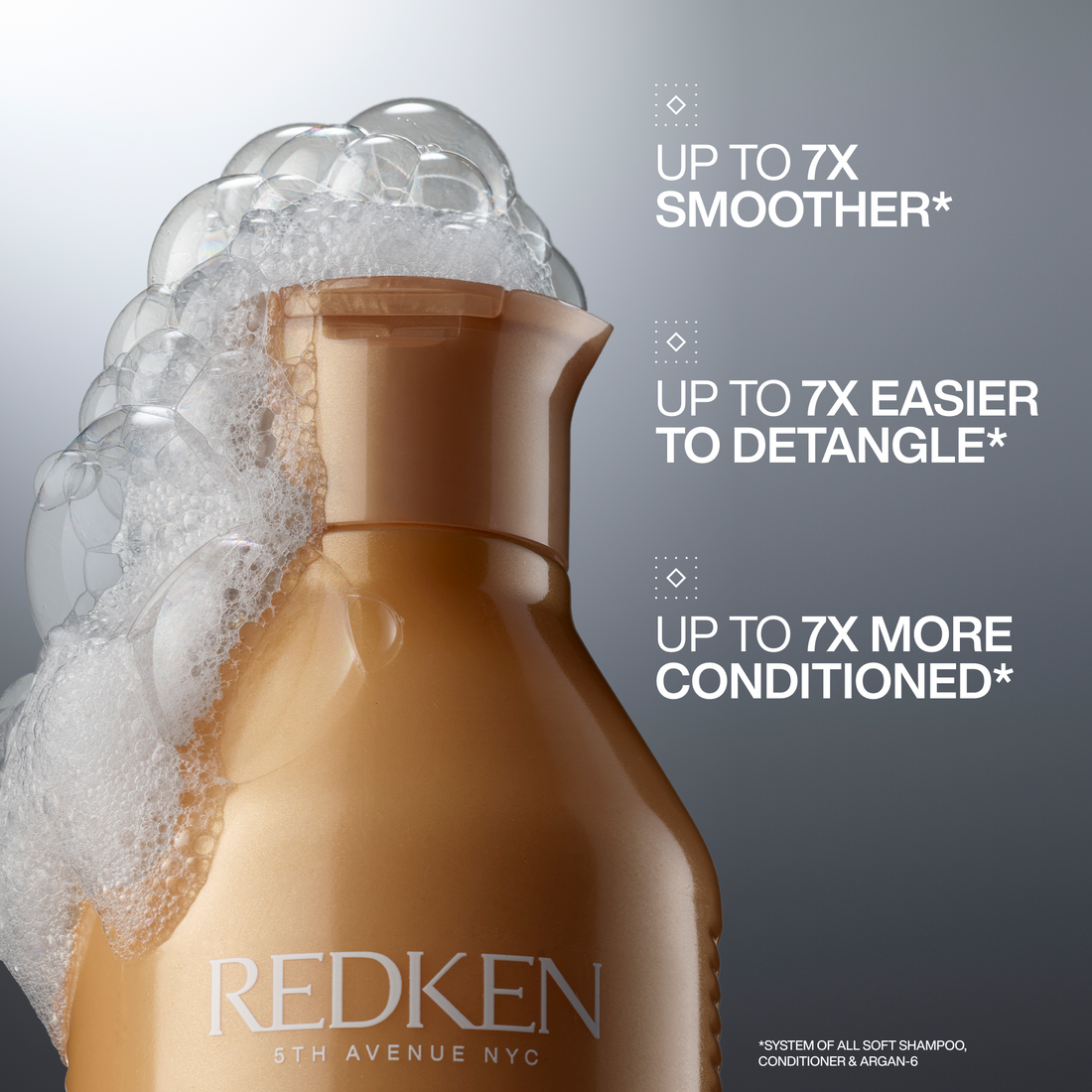Redken All Soft Gift Set