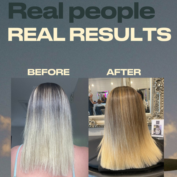 Annutri Grow It Hair Supplements 1 Month Supply (60 Capsules)