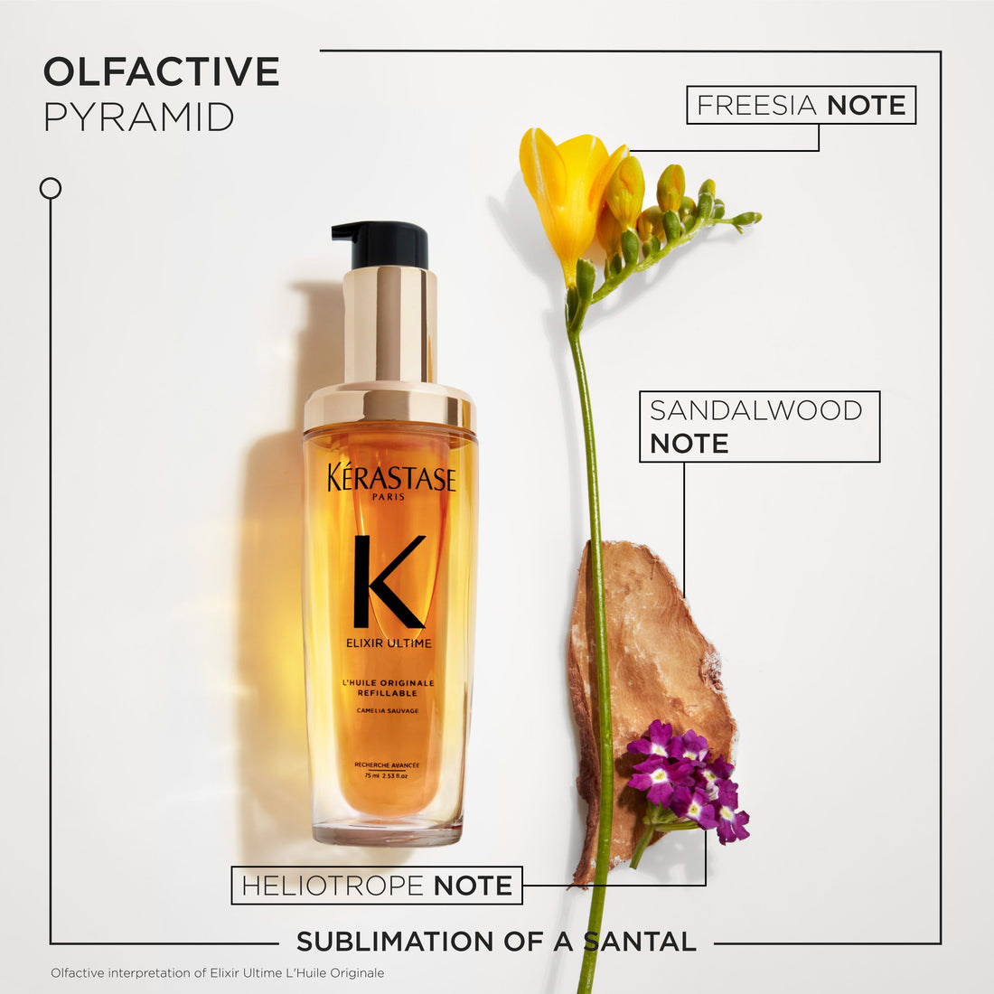 Kérastase Elixir Ultime L'Huile Originale Refillable 75ml