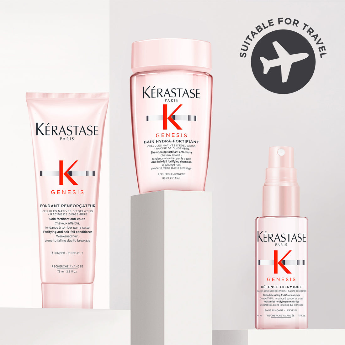 Kérastase Genesis Discovery Set