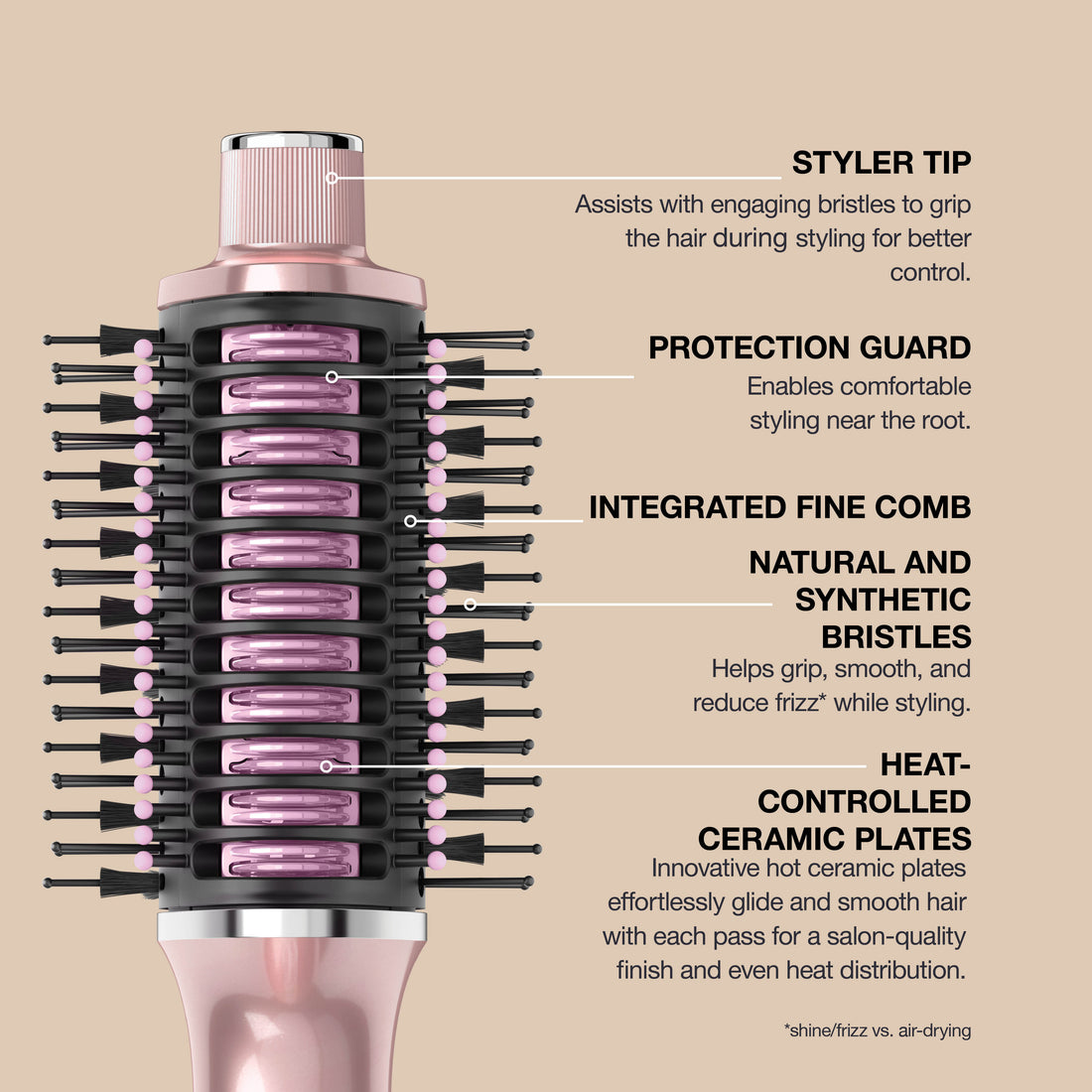 Shark Glossi 2-in-1 Hot Tool and Air Glosser - Lychee