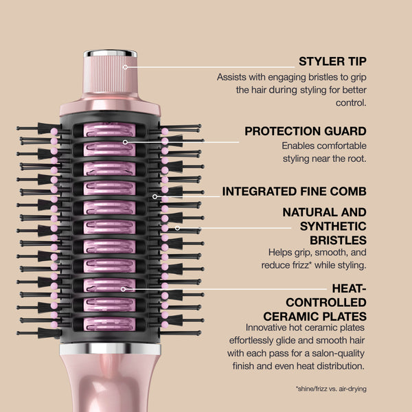 Shark Glossi 2-in-1 Hot Tool and Air Glosser - Lychee