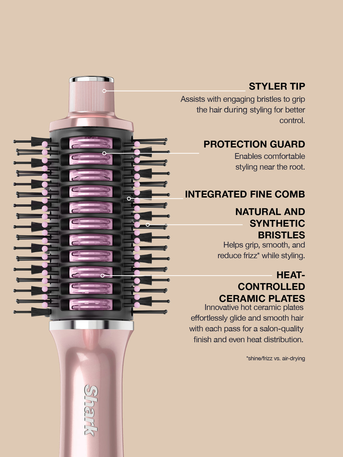 Shark Glossi 2-in-1 Hot Tool and Air Glosser - Lychee