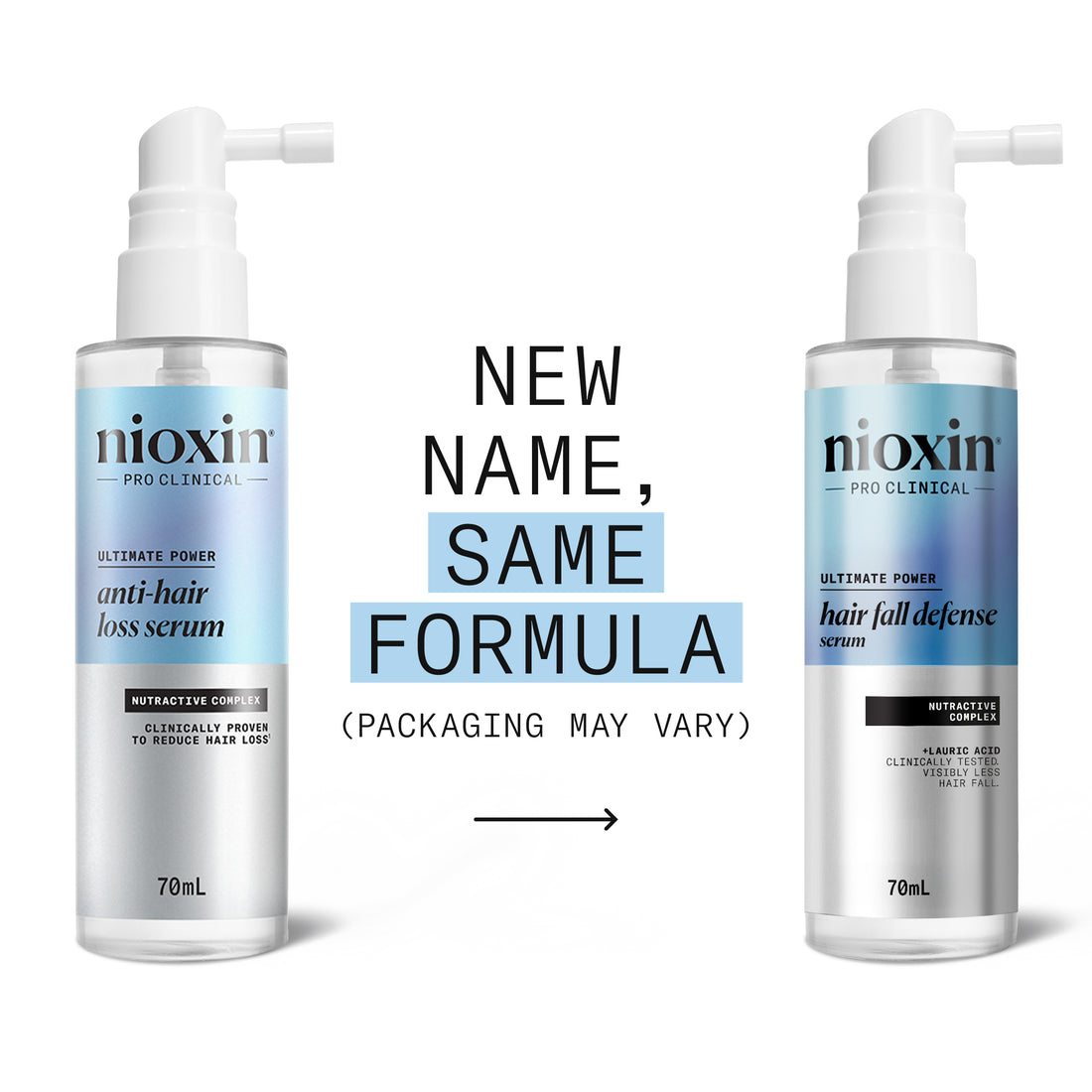 Nioxin Hair Fall Defense Serum 70ml