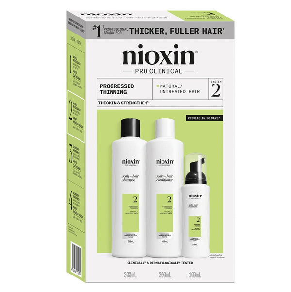 Nioxin Scalp + Hair Thickening System 2, Loyalty Kit