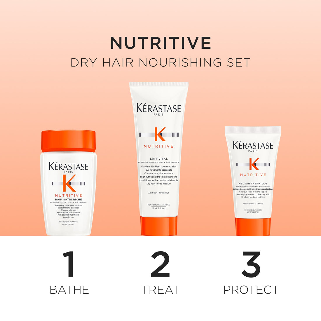 Kérastase Nutritive Discovery Set
