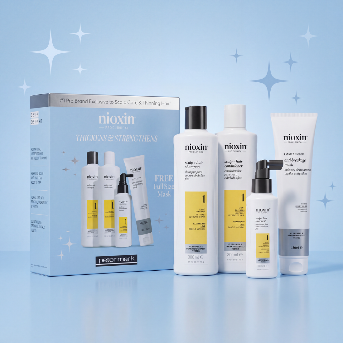 Nioxin Scalp + Hair Thickening System 1, Xmas Kit
