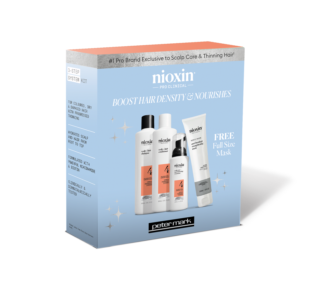 Nioxin Scalp + Hair Thickening System 4, Xmas Kit