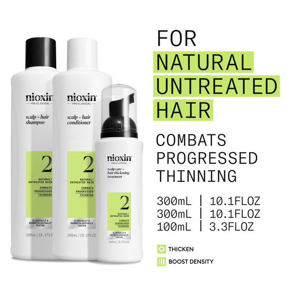 Nioxin Scalp + Hair Thickening System 2, Xmas Kit