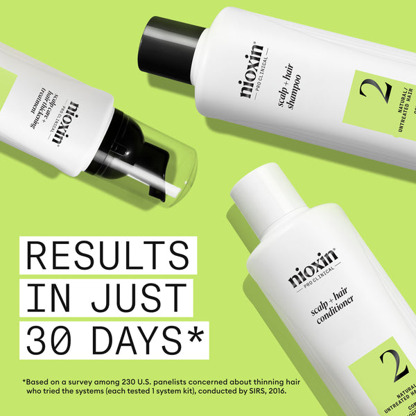 Nioxin Scalp + Hair Thickening System 2, Xmas Kit