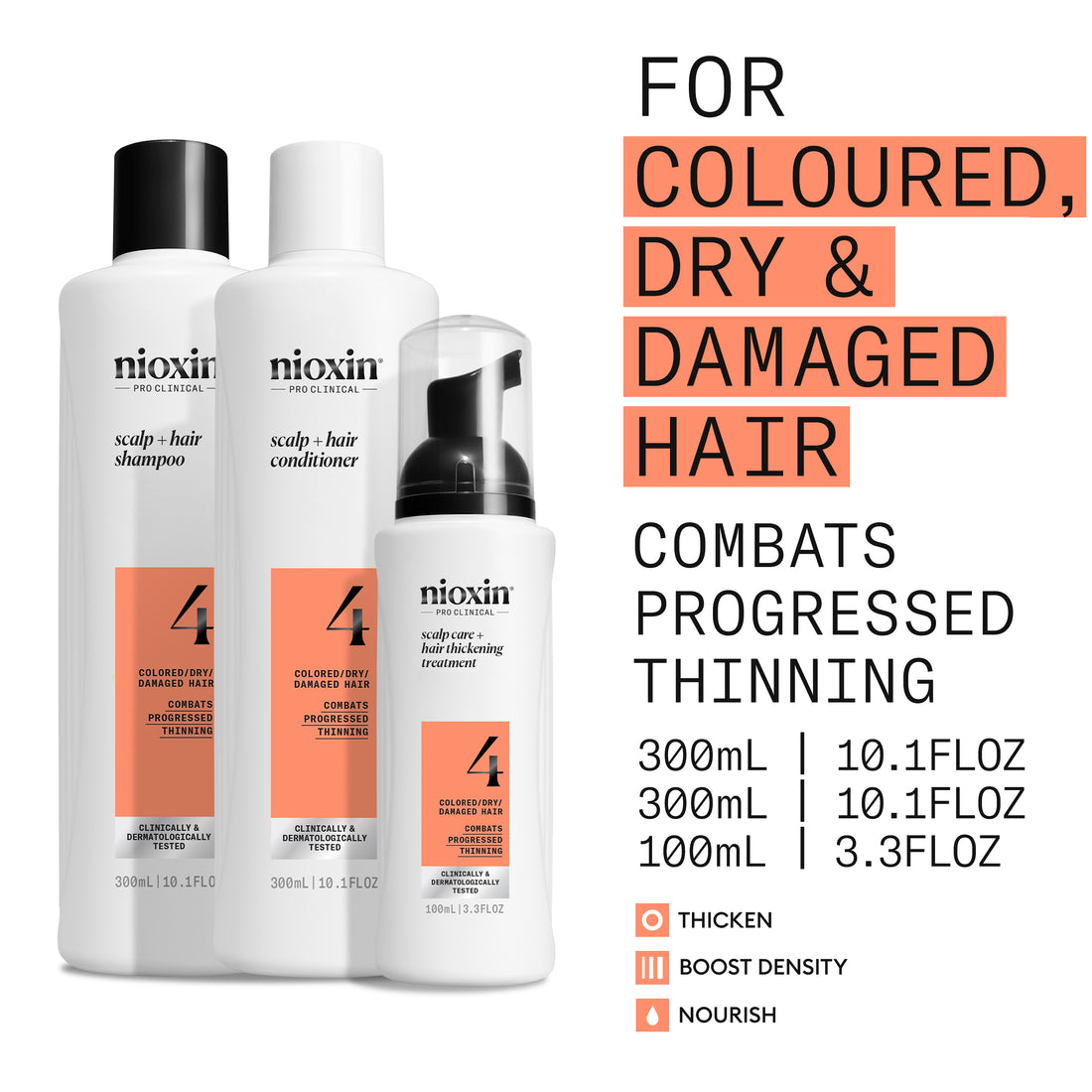 Nioxin Scalp + Hair Thickening System 4, Xmas Kit