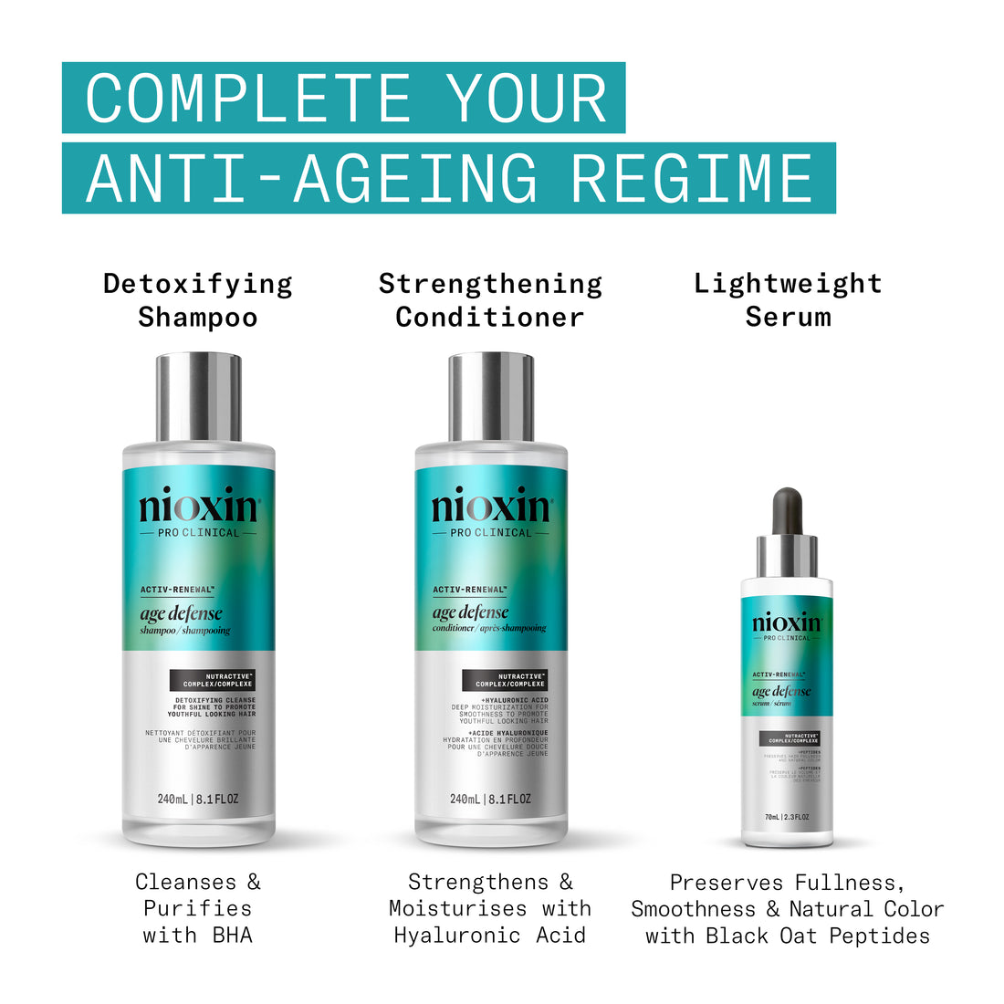 Nioxin Age Defense Shampoo 240ml