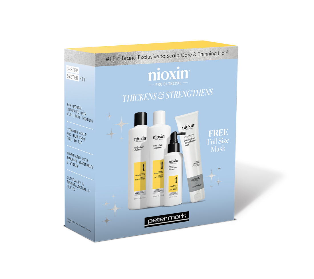 Nioxin Scalp + Hair Thickening System 1, Xmas Kit