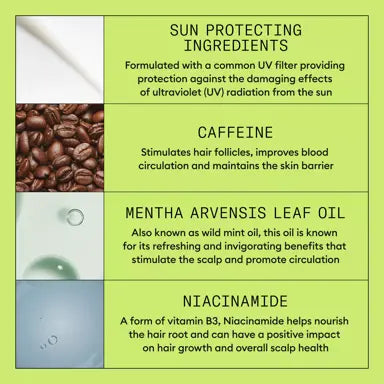 Nioxin Scalp + Hair Thickening System 2 Leave on Treatment 100ml