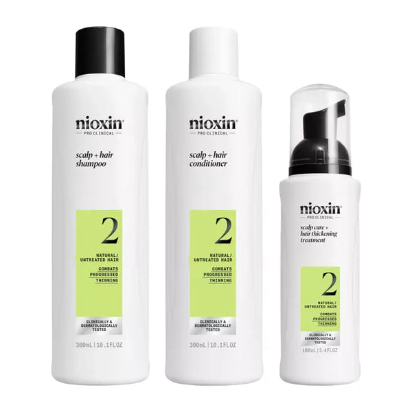 Nioxin Scalp + Hair Thickening System 2, Loyalty Kit