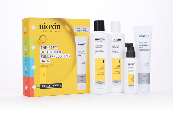 Nioxin Scalp + Hair Thickening System 1, Xmas Kit