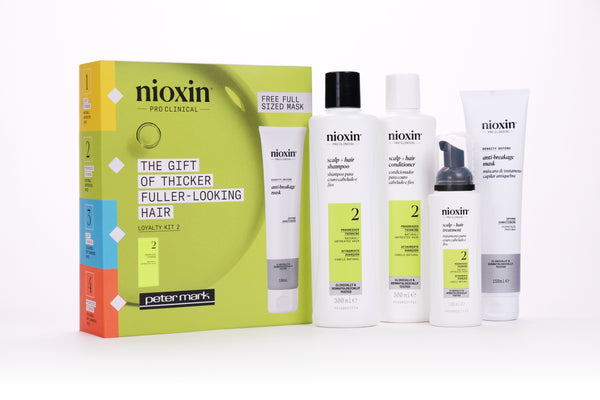 Nioxin Scalp + Hair Thickening System 2, Xmas Kit